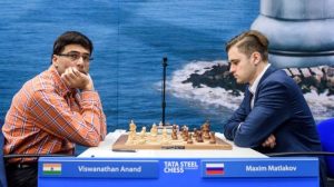 Chess Grand Masters India 